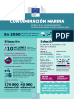 marine-pollution_es