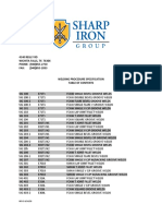 WPS Table of Contents