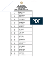 J.D. Birla Institute: SL - No. Class Roll No. Name of The Student