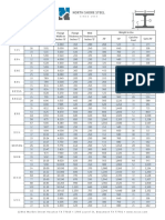 Nss WF Ibeam Table