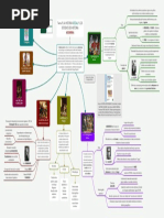 Tema 9 B. La Historia Social y Los Estudios de Historia Moderna PDF