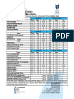 Raspored Zavrsnih I Poravnih Završnih Ispita Za Osnovne Primijenjene Studije PG - Zimski 20 - 21