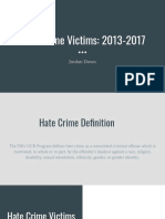 Hate Crime Victims 2013-2017