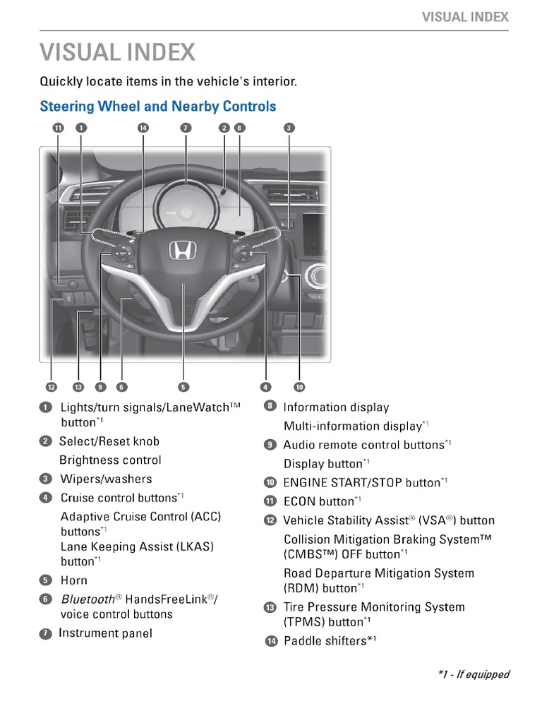 Visual Index Steering Wheel and Nearby Controls PDF Bluetooth