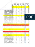 Notas Segundo Semestre 8 (6-11-2020)