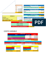 Costos Fijos y Variables