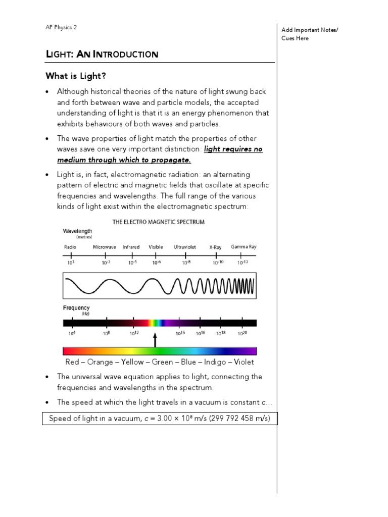 AP Physics 2 Lights and Optics Notes PDF Refraction Mirror