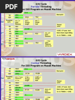 G32 Cycle Threading For ISO Program On Mazak Machine: Parralel