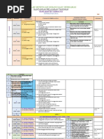 RPT RBT Tingkatan 2 (2021)