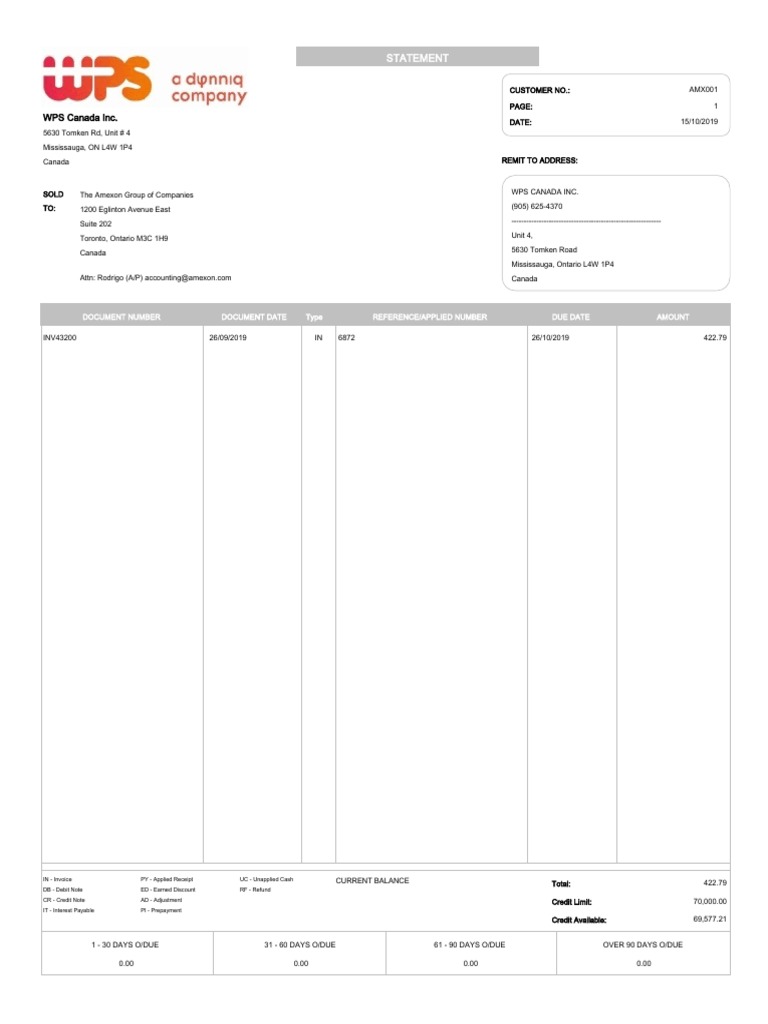 WPS Canada Inc. Invoice Statement | PDF | Receipt | Trade