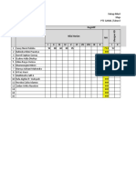 Format Ledger Pelajaran Inti