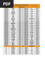 ZM Baterias: Samsung