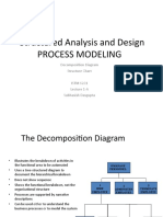 Structured Analysis and Design Process Modeling: Decomposition Diagram Structure Chart