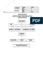 Struktur Organisasi Jurusan