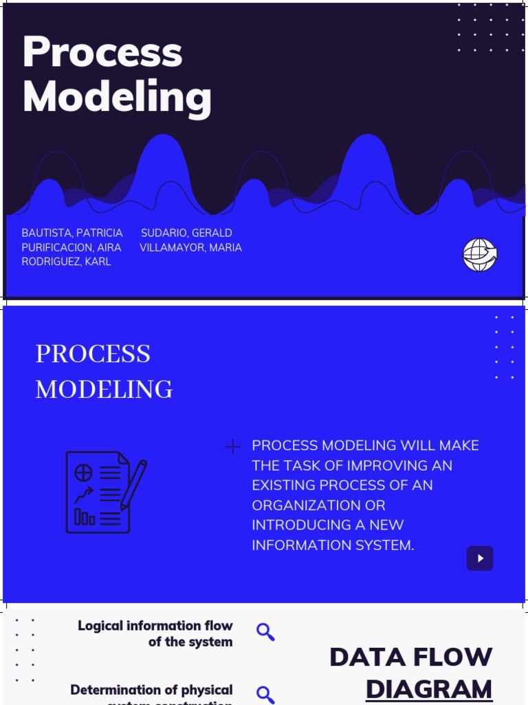 Process Modeling: Bautista, Patricia Sudario, Gerald Purificacion, Aira ...