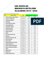 Nilai Ujian Sekolah SMKS Lemboraya Beteleme 2019 - 2020