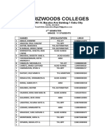 Rizwoods Colleges: #51 N. Bacalso Ave Sambag 1 Cebu City