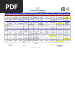 Secondary Program by Grade Level: District of Santa Fe