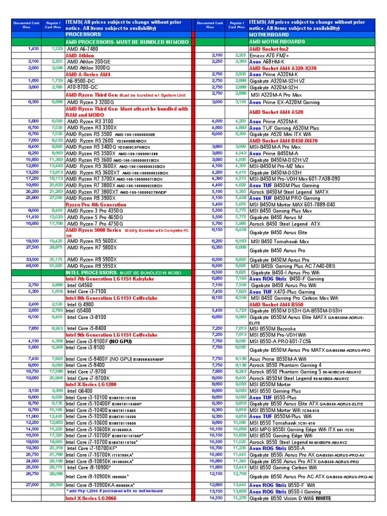 All Prices Subject To Change Without Prior Notice. All Items Subject To  Availability - 1604704947 | PDF | Advanced Micro Devices | Solid State Drive