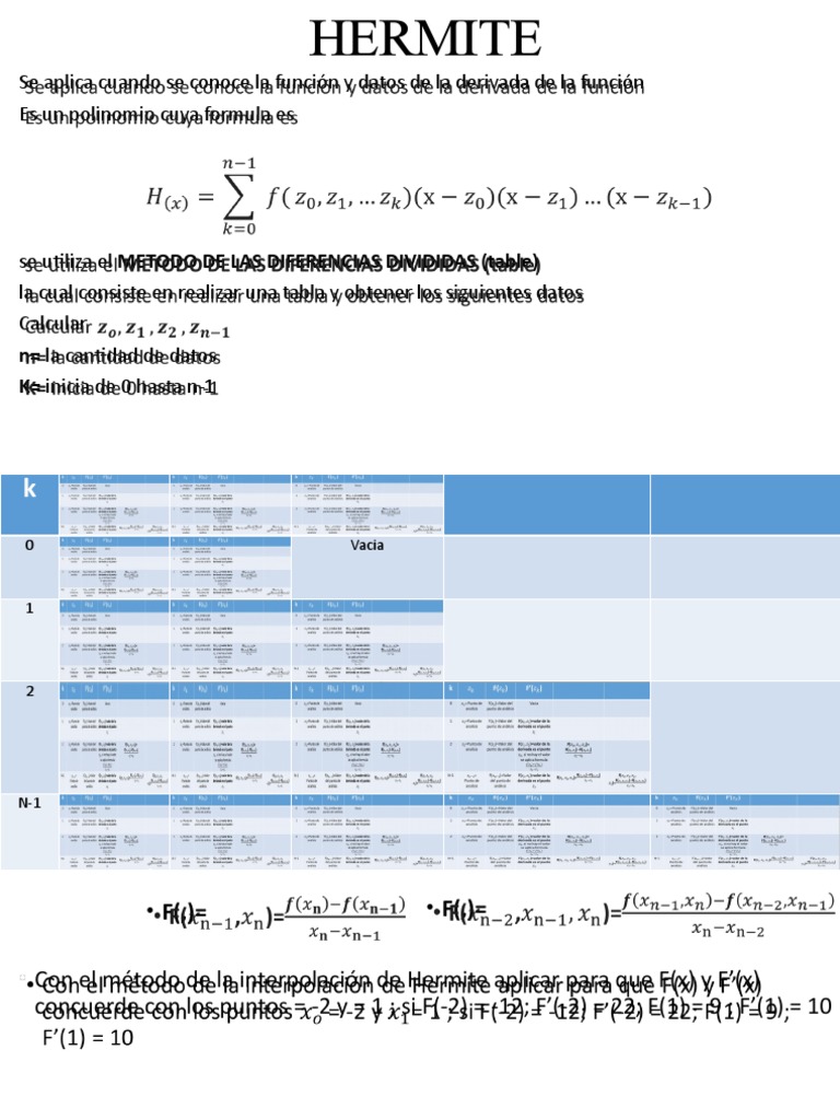 Clase de Interpolacion de Hermite | PDF