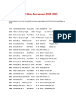 NCAA Basketball Mens Tournament 1939 - 2019