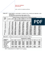 Semana 2b - Calculo Diametro Tuberias PDF