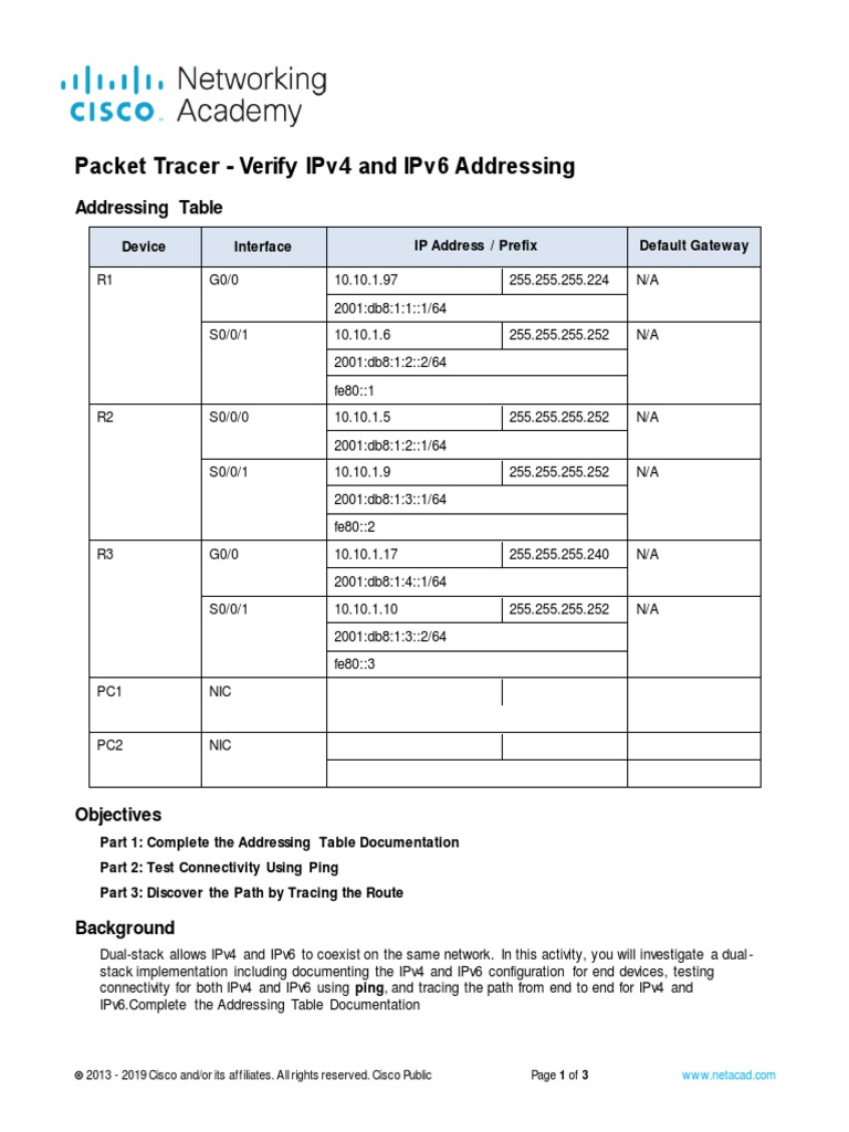13.2.6 Packet Tracer Verify Ipv4 and Ipv6 Addressing | PDF | I Pv6 ...