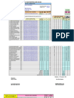 Contoh Analisis 40 Soal