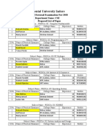 External Paper List For PGDCA