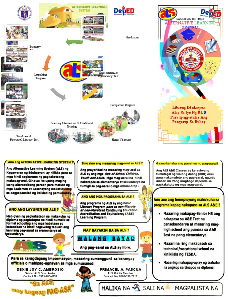 Naguilian District ALS Program Overview | PDF