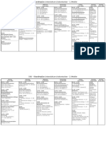 INTERNATIONALE SOMMERSCHULE GERMERSHEIM - Stundenplan Intensivkurs Dolmetschen