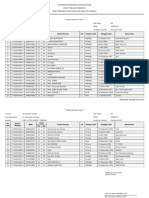 DNT Kec. Paleteang PDF