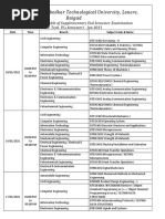 Dr. Babasaheb Ambedkar Technological University, Lonere, Raigad