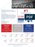 US FDI: America's Role as the Top Destination