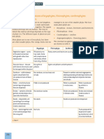 Characteristics of Plants and Animals Biology - Course Companion - Allott and Mindorff - Oxford 2014