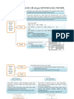 BAGAN PENETAPAN KADAR AIR Dengan METODE KARL FISCHER PDF