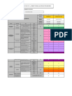 Dim-Ps-02-I1-F3 - Formato Reevaluación de Proveedores