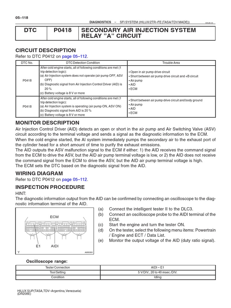 DTC P0418 Secondary Air Injection System Relay "A" Circuit PDF Fuel