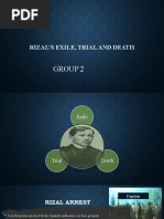 Rizal's Exile, Trial and Death