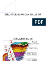 Struktur Bumi