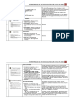 Instructor Guide For Tactical Evacuation Care in TCCC-MP 150603