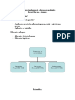 Trs Teorias Fundamentais Sobre A Personalidade Reto