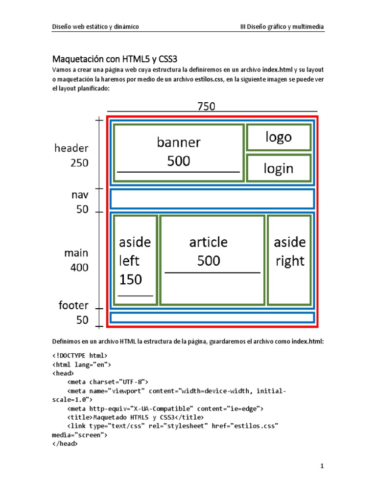 Maquetación HTML5 y CSS3 en Páginas Web | PDF | Diseño web | Ingeniería ...