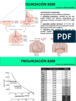 Presurizacion B200