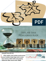 Inflasi dan Pengangguran