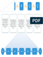 sipoc