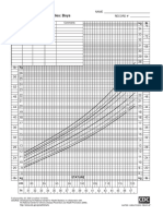 growth chart WL.pdf