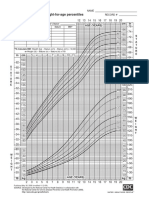 Growth chart - weight.pdf