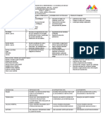 Plan de Reforzamiento