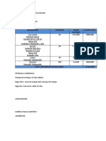 Cotizacion Cajas Regalo PDF